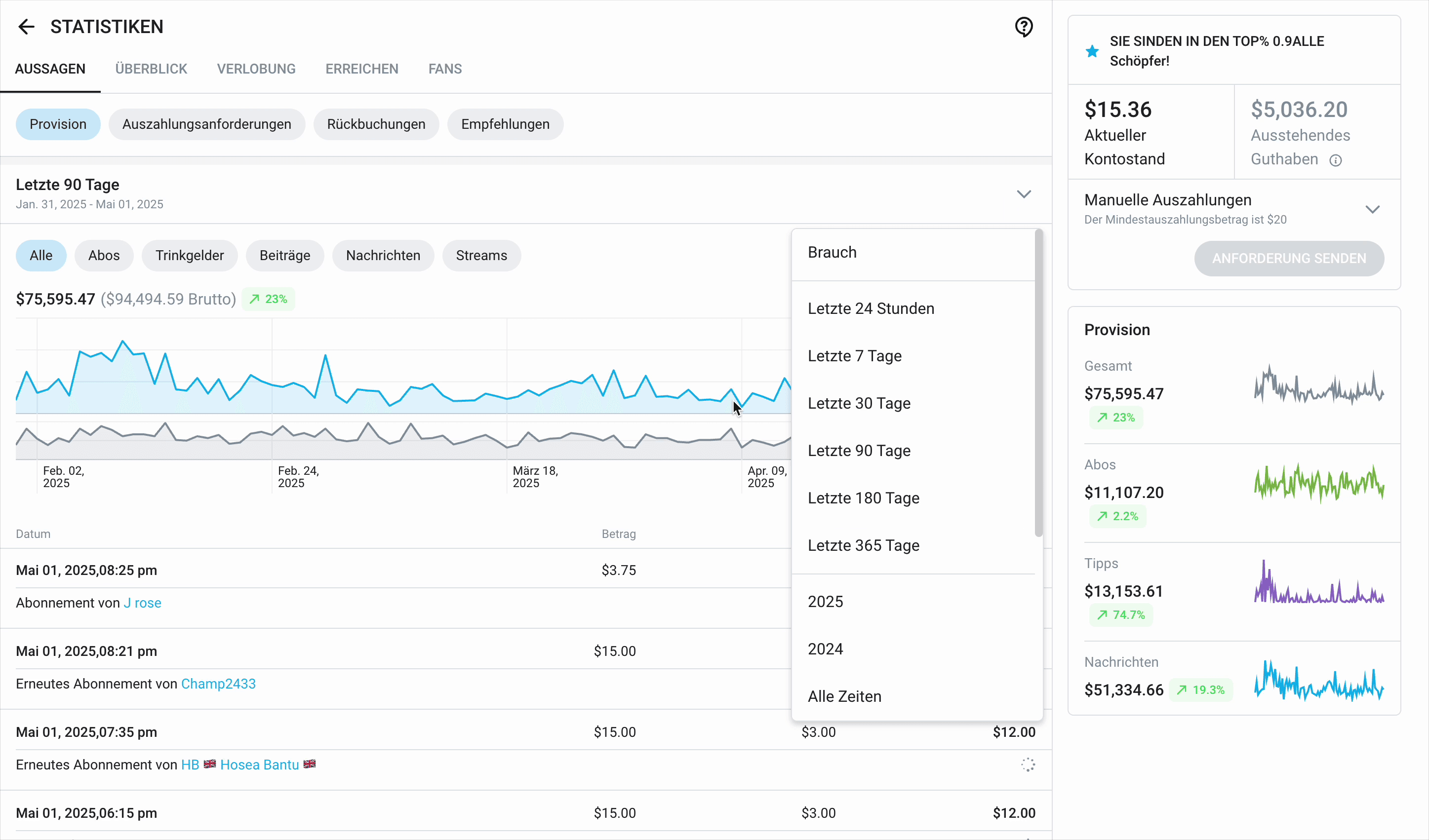Before-and-after success stories, SweetiePieXXX
