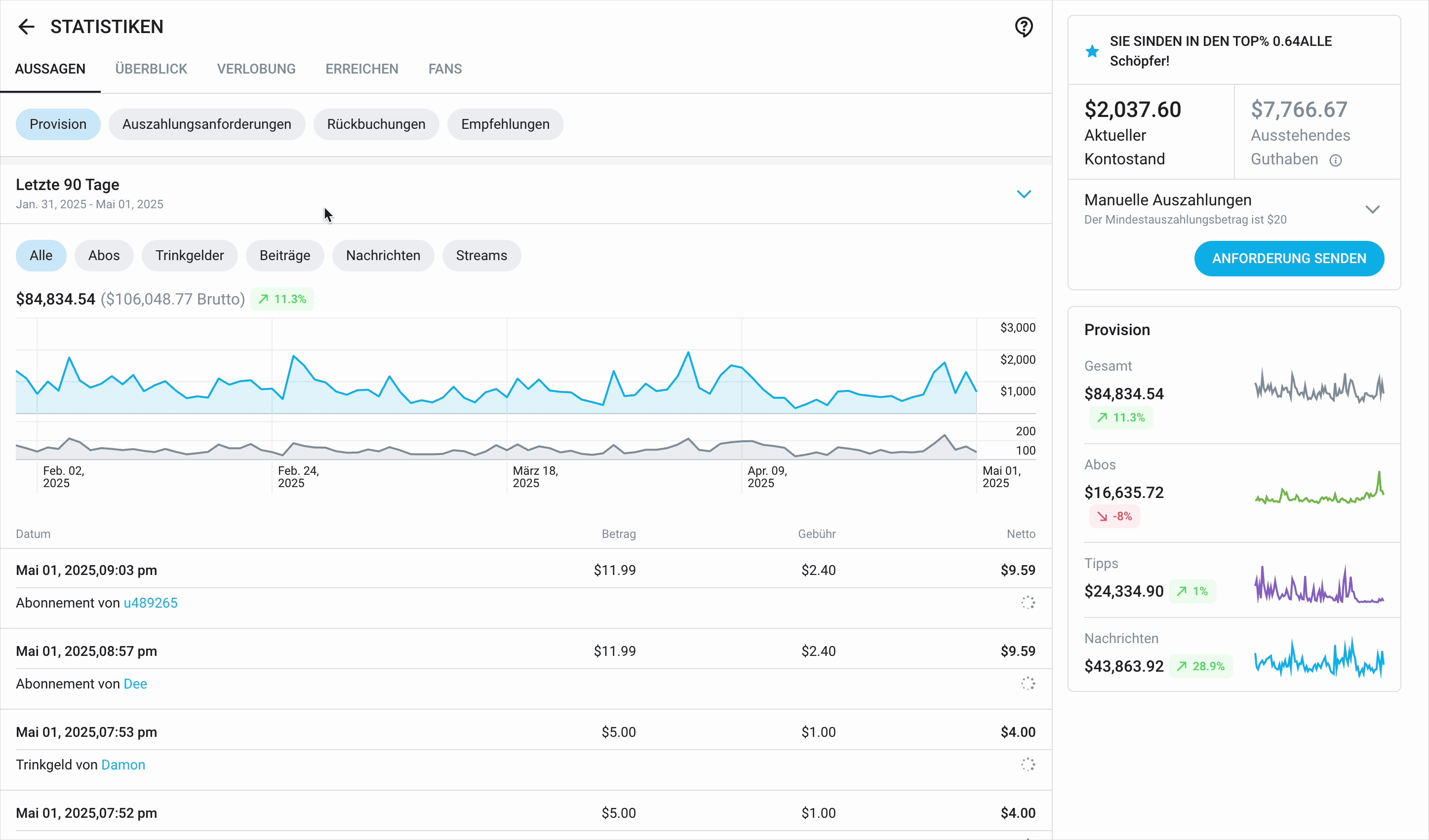 Before-and-after success stories, PeachyQueen