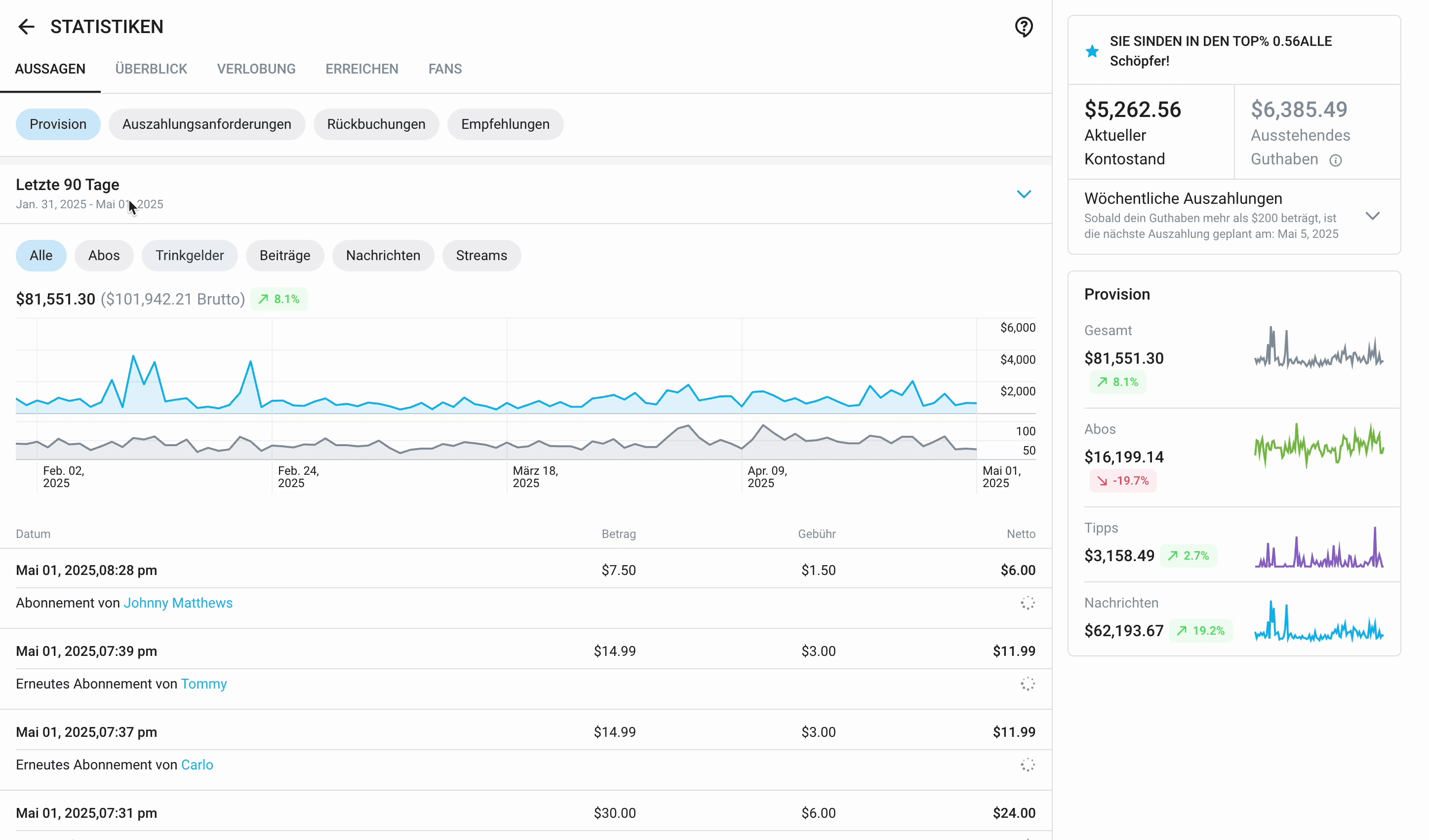 Before-and-after success stories, AngelVixen