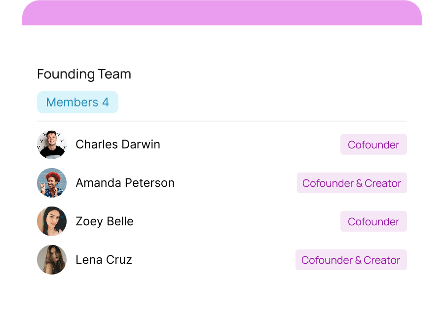 Co-Founded by Creators